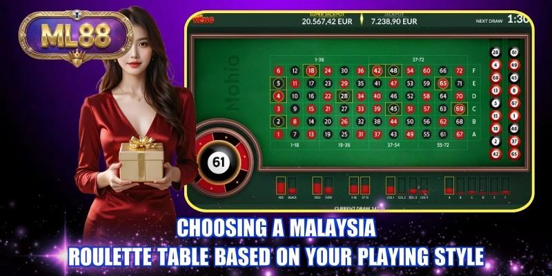 Choosing a Malaysia Roulette table based on your playing style