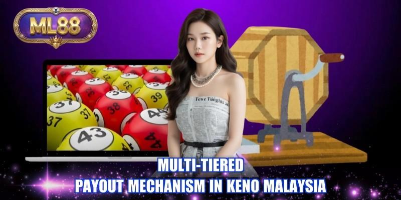 Multi-tiered payout mechanism in Keno Malaysia