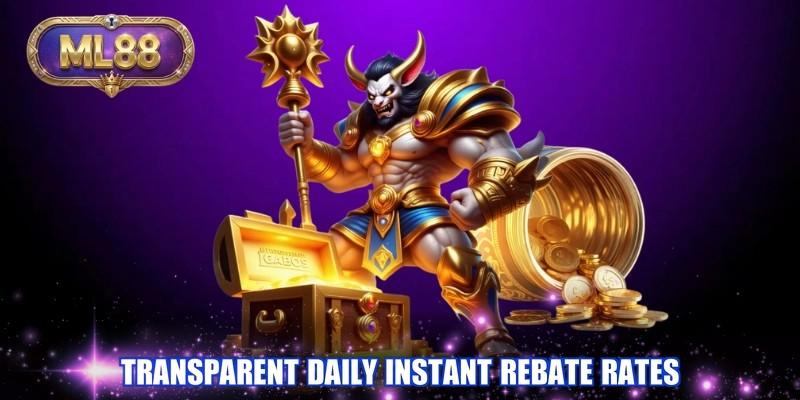 Transparent daily instant rebate rates Transparent daily instant rebate rates